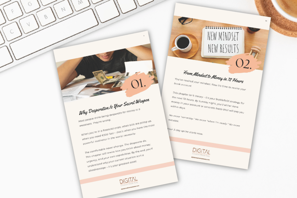 Urgency mindset chapter - develop the right mental approach to make money fast. 3-day cash sprint plan - rapid money making strategy